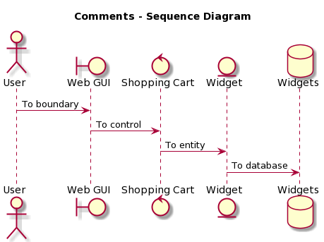 sequence-diagrams-1-comments