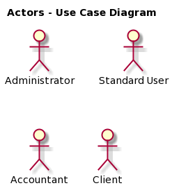 use-case-diagrams-1-actors